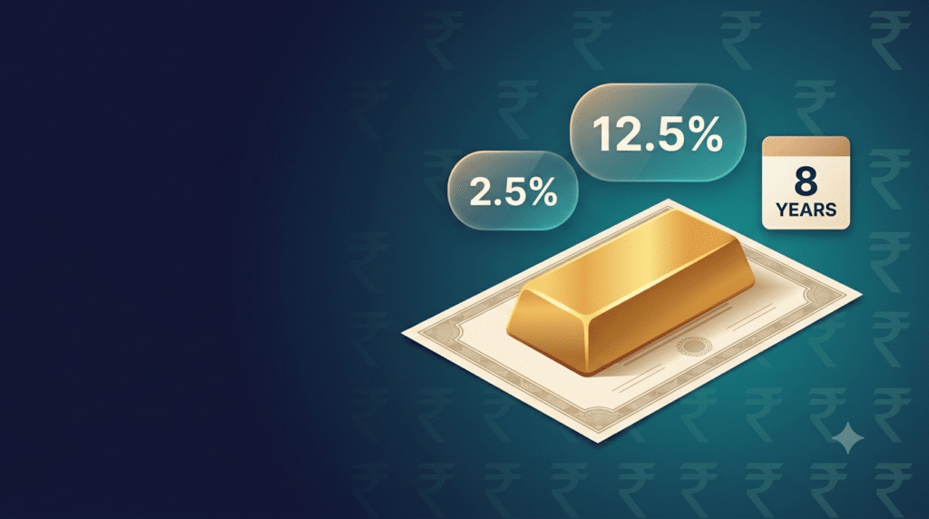 Gold bar beside a Sovereign Gold Bond certificate with 2.5% interest and 12.5% tax markers, illustrating SGB rules in India 2026